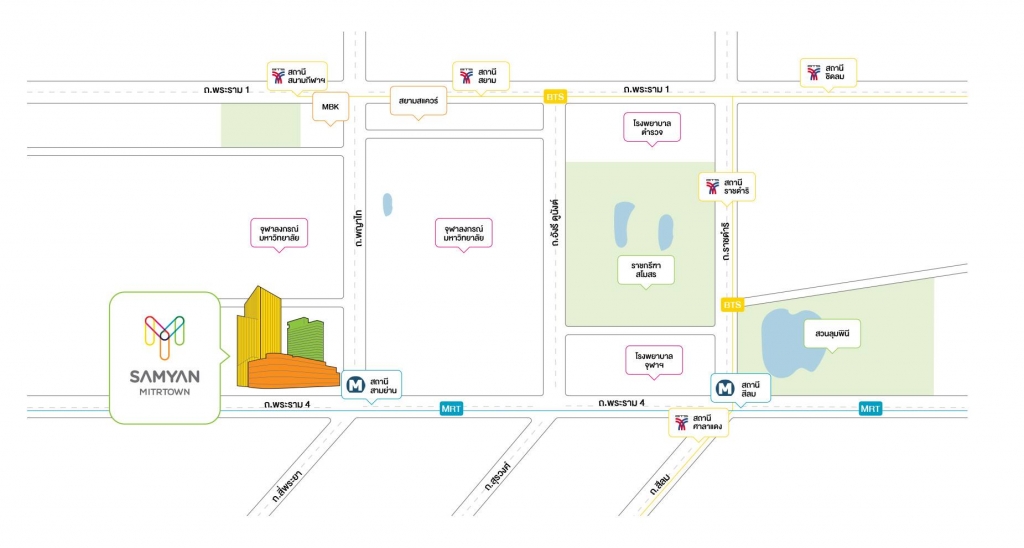 สามย่าน มิตรทาวน์ samyan-mitrtown