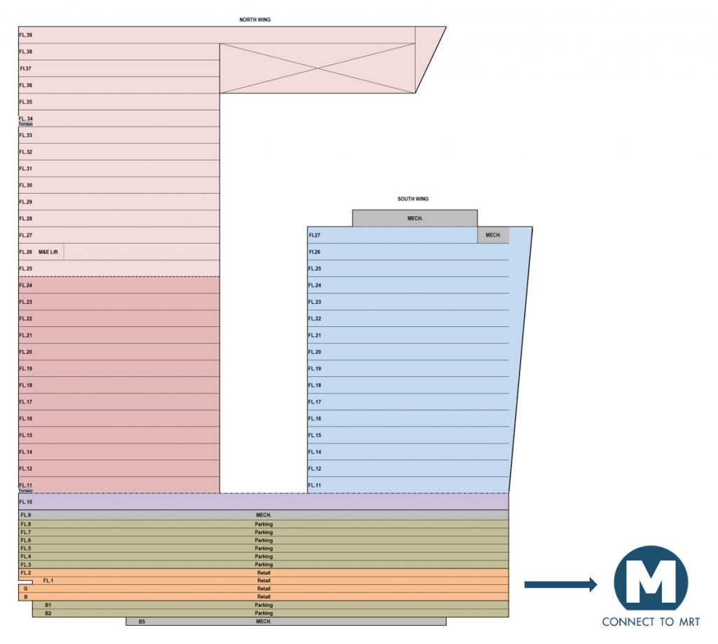 G tower จี ทาวเวอร์ พระราม 9